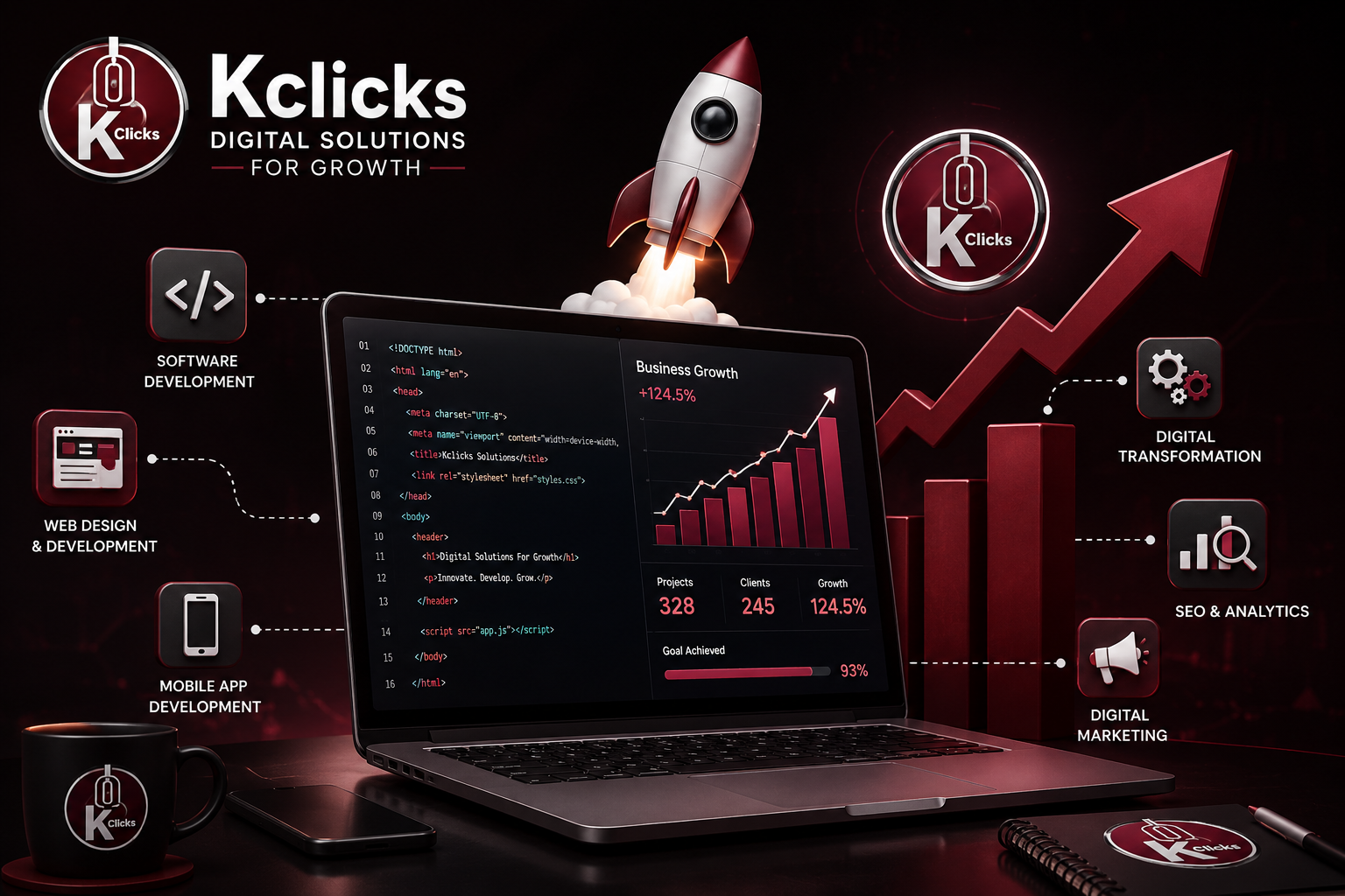 Customized Software Development